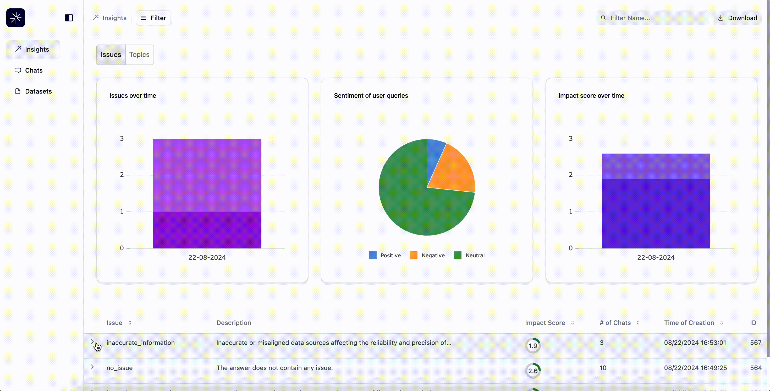 Gif of Create Dataset